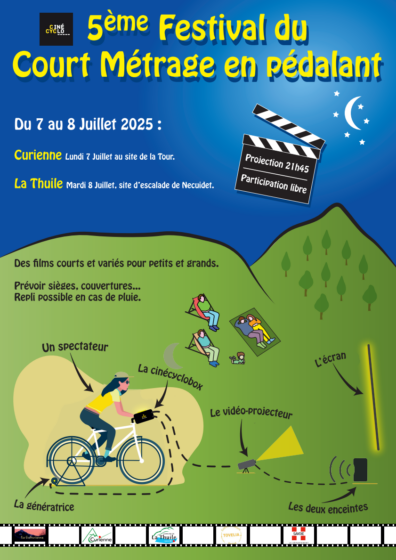 Soirée CINECYCLO à Curienne le lundi 7 juillet 2025