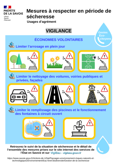 Passage en situation « vigilance » sécheresse de la Savoie