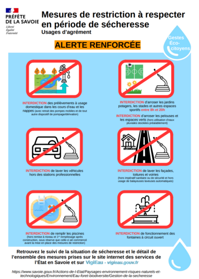 Passage en situation d&rsquo;alerte renforcée sécheresse